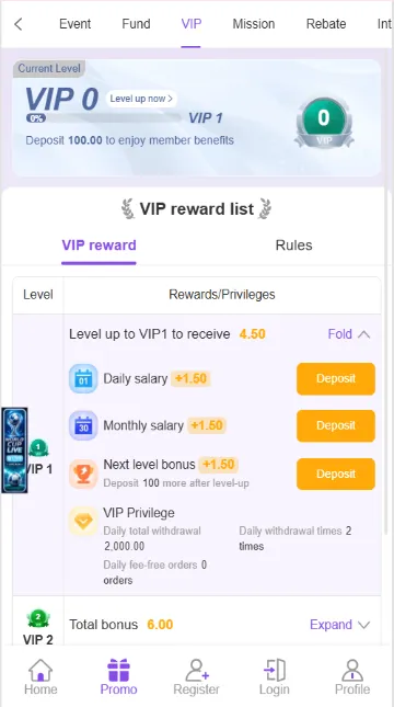 K2 vip reawards